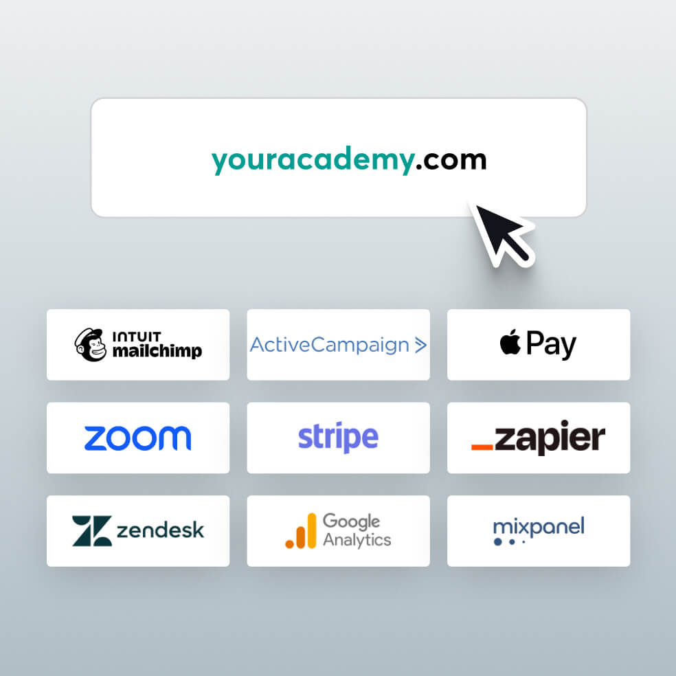 Tools a creator needs to succeed in digital business.